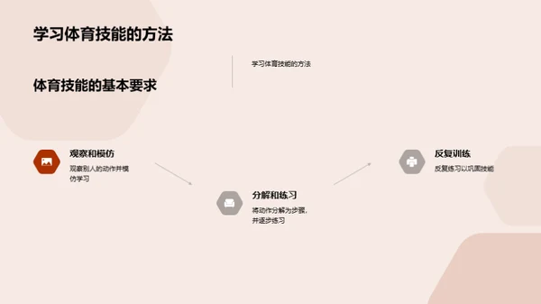 体育技能全解析