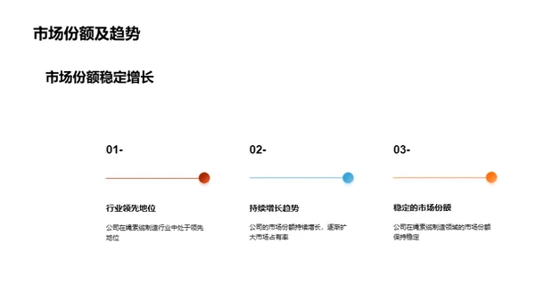 绳索缆事业：演绎过去与未来