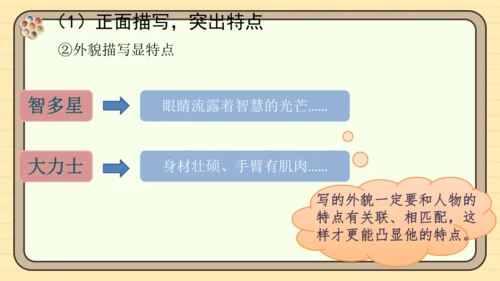 统编版语文三年级下册2024-2025学年度第六单元习作：身边那些有特点的人（课件）