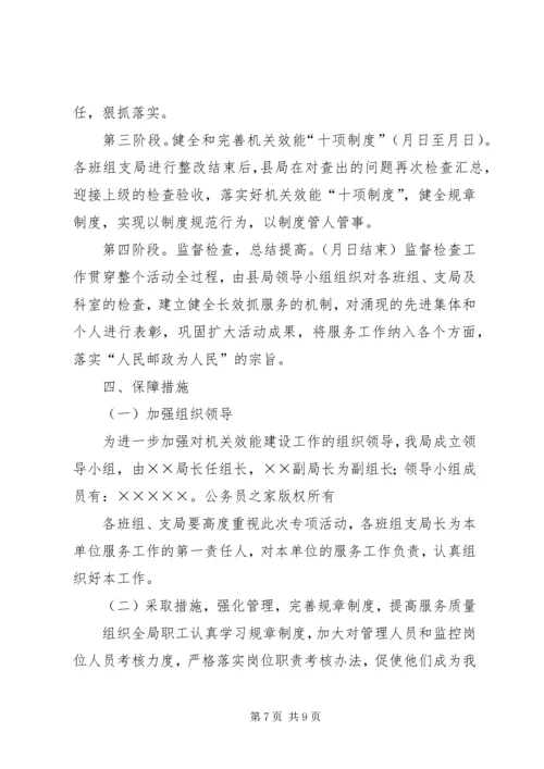 邮政局机关交通建设方案.docx