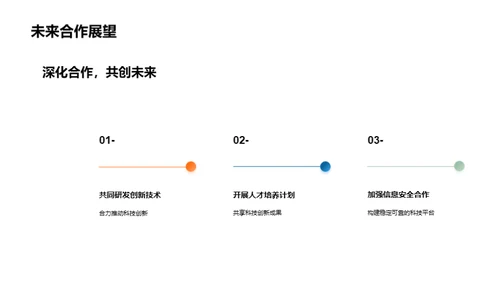 科技驱动银行新时代