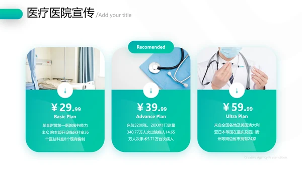 精美欧美风医学医疗报告医院宣传PPT模板