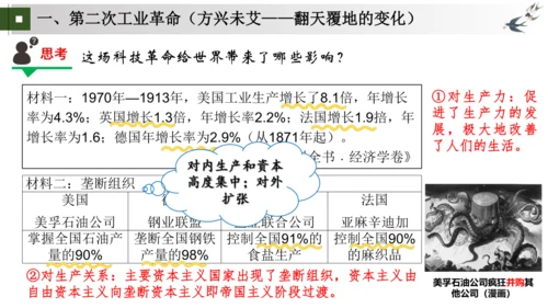 第5、6课 第二次工业革命和工业化国家的社会变化   大单元课件