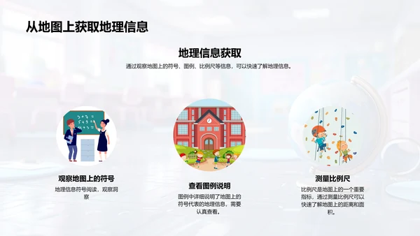 地图阅读与地理学