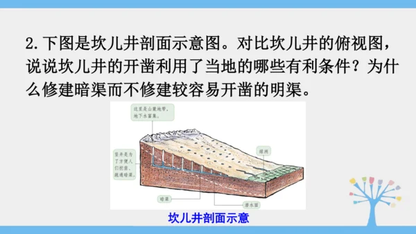 8.1 自然特征与农业（课件35张）-2024-2025学年人教版地理八年级下册