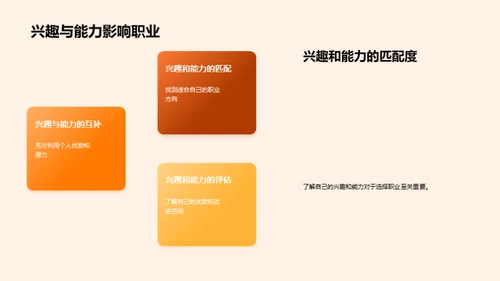 职业生涯策略