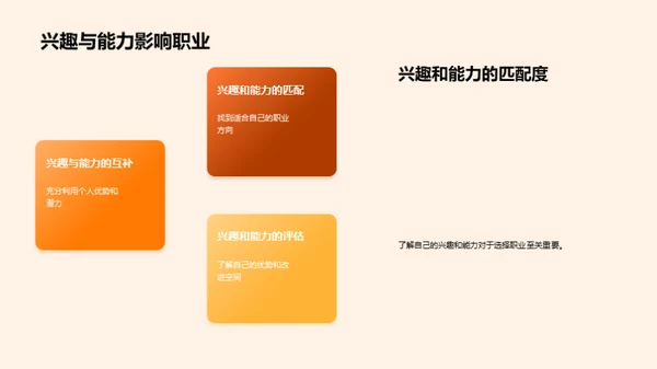 职业生涯策略