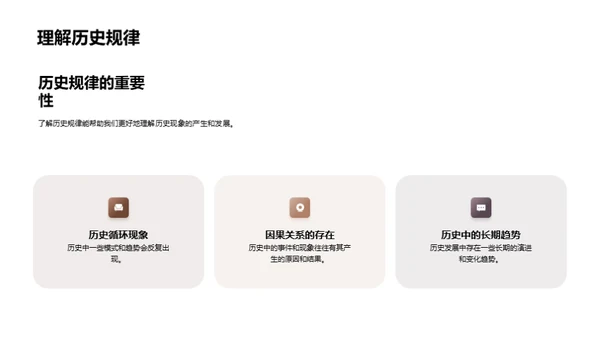 历史现象解密