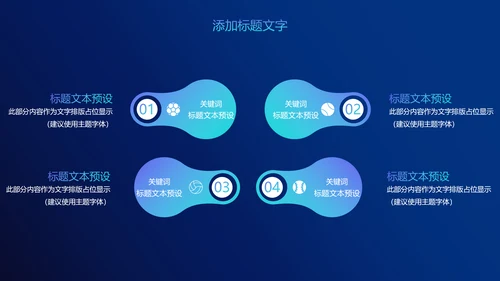 云端互联网大数据电子商务PPT模板