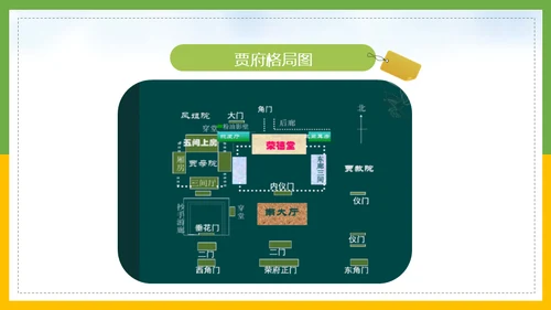 红楼梦春趣大观园通用PPT模板