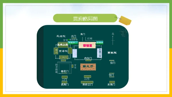 红楼梦春趣大观园通用PPT模板