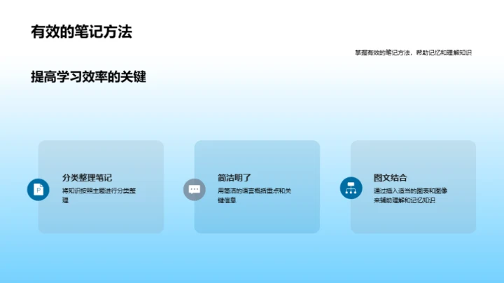 科学学习 突破初三