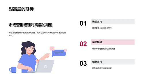 营销巡航：新周期启航