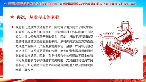 全面推进乡村振兴四个关键问题党课党建PPT
