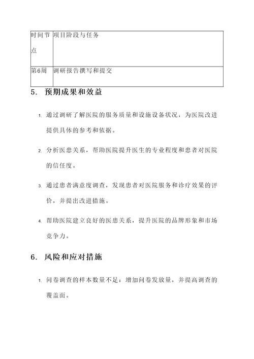 医院调研工作方案