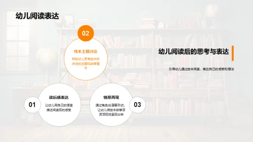 绘本教学全解析