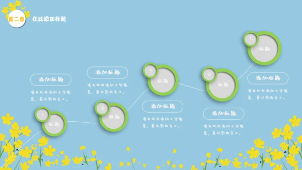 我们一起看油菜花幼儿教育通用PPT课件