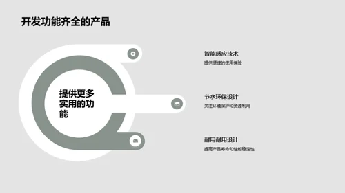 卫浴市场，消费者心声揭秘