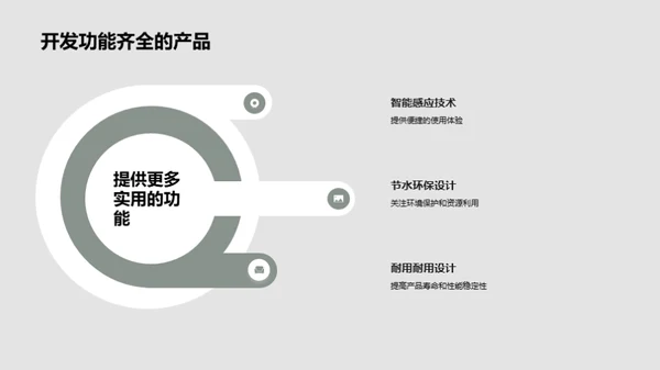 卫浴市场，消费者心声揭秘