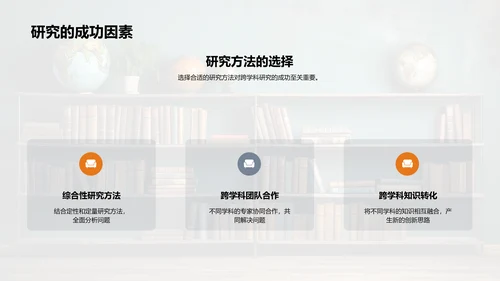 跨学科研究探索