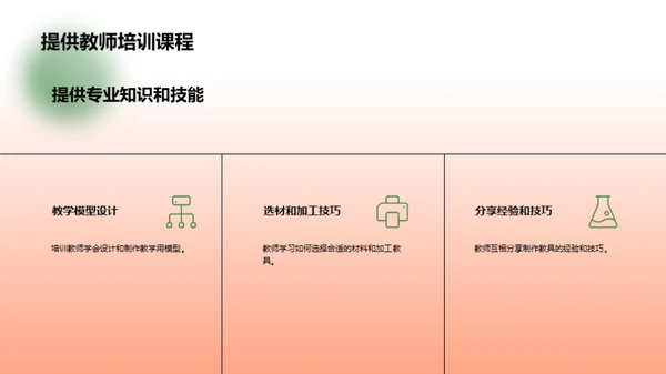 教具创新，教学升级