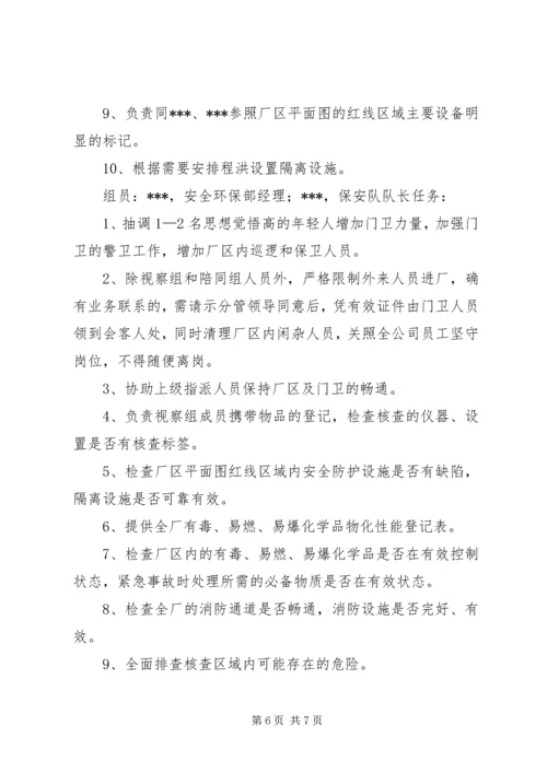 禁化武汇报材料 (2).docx