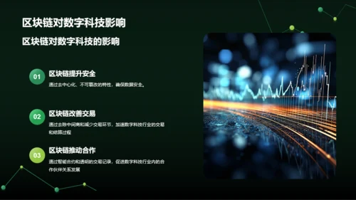 绿色智能电子科技行业年终总结PPT模板