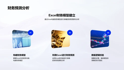 财务模型讲座PPT模板