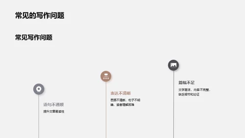 商务风教育培训教学课件PPT模板