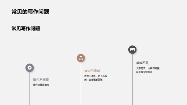 商务风教育培训教学课件PPT模板