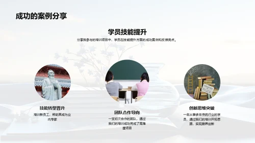 培训力量彰显自我