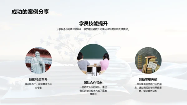 培训力量彰显自我