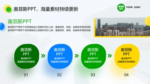绿色商务风竞赛路演PPT