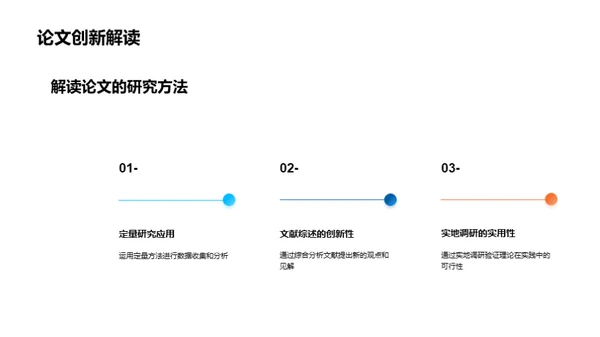 医学论文研究探索