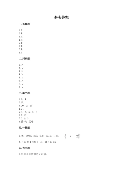 六年级下册数学期末测试卷附参考答案【满分必刷】.docx