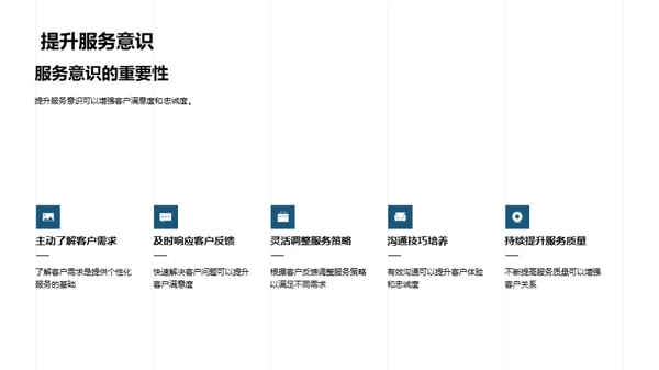 银行客户关系重塑