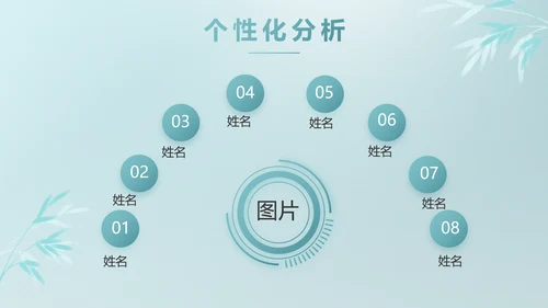 公司茶话会工作总结汇报介绍简介PPT