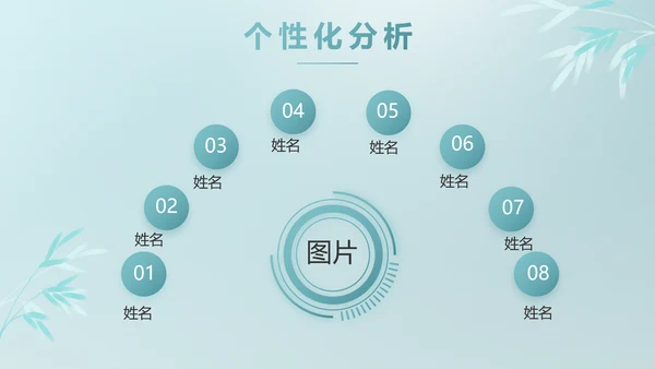 公司茶话会工作总结汇报介绍简介PPT