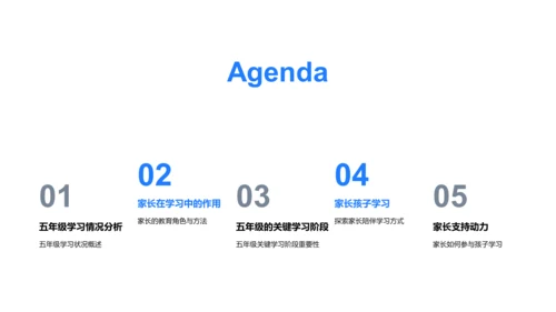 五年级学习指导报告PPT模板