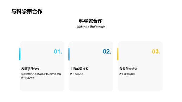 农业科学创新展望