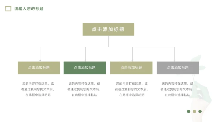 绿色小清新实用年终业绩汇报PPT模板