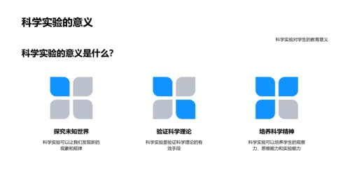 科学实验探索PPT模板