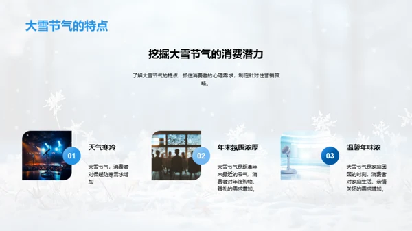 大雪节气新媒体策略
