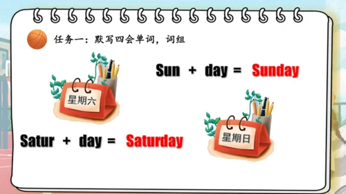 Unit 2 My week 复习课件（词组+句型+语音+语法+写作指导）
