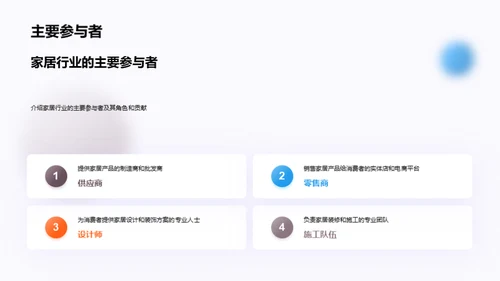 家居行业投资全解析