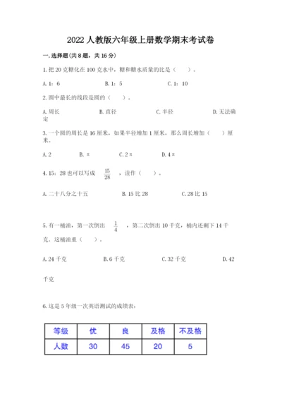 2022人教版六年级上册数学期末考试卷带答案（考试直接用）.docx