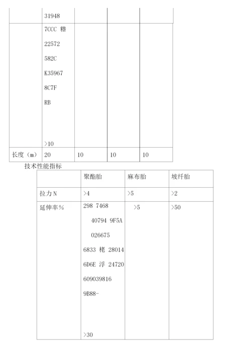 APP改性沥青防水卷材施工方案.docx