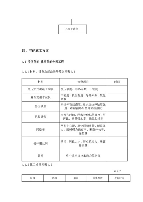 优质建筑节能分部关键工程综合施工专题方案.docx