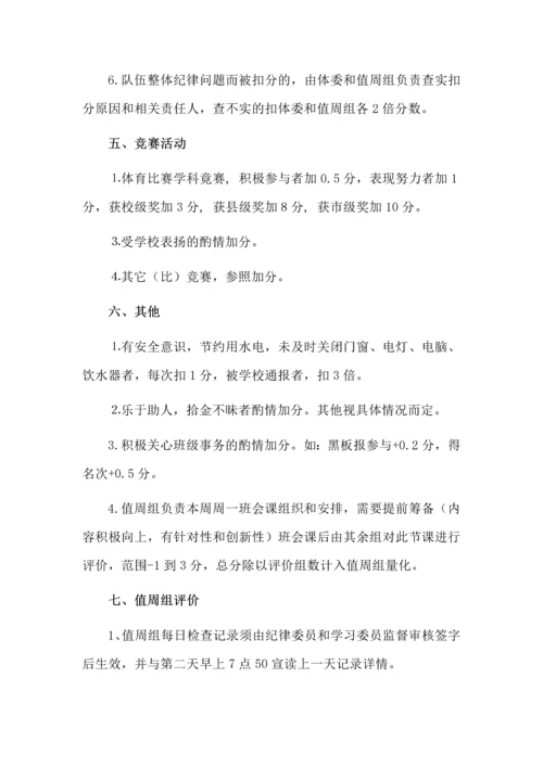 班级小组合作量化管理积分细则.docx