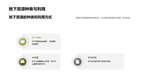 神秘地下世界的奇观